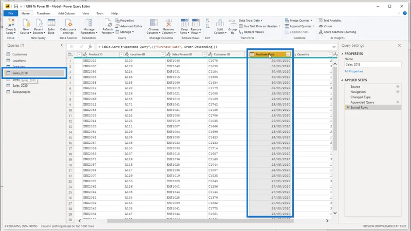 Yksinkertaiset LuckyTemplates-muunnokset optimoitua dataa varten