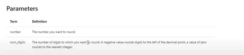 ROUND-funksjon i LuckyTemplates – Betinget formatering