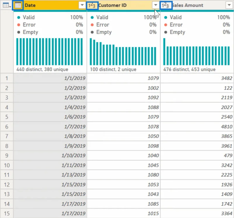 Datamaskering for sensitiv informasjon i LuckyTemplates