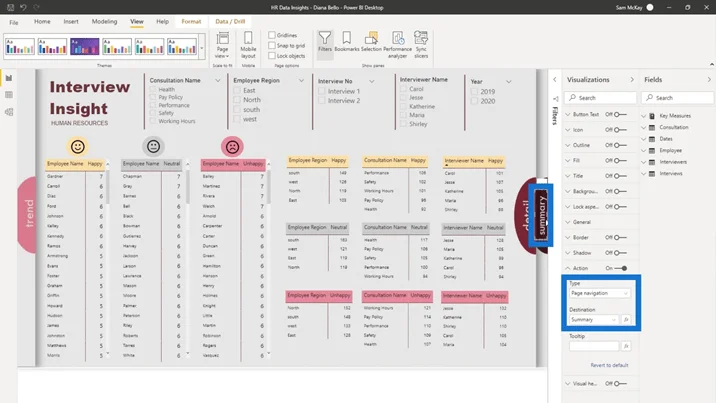 LuckyTemplates Dashboard Design – En imponerende visualiseringside som gir deg sider