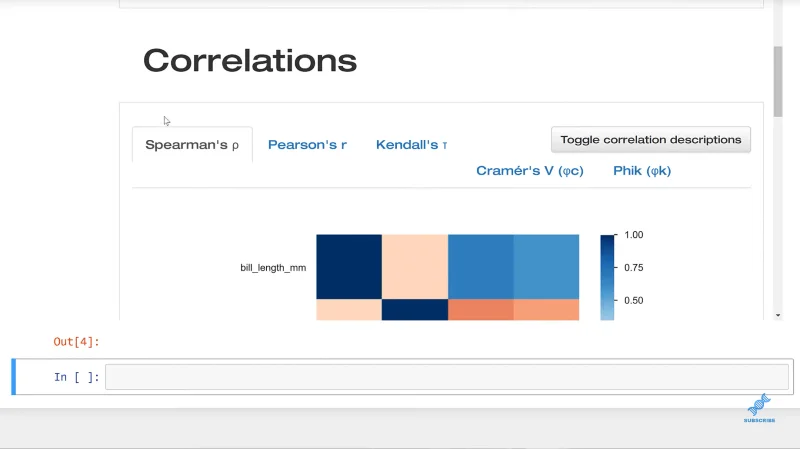 Tietojoukot Pandaissa ProfileReport() -sovelluksella |  Python LuckyTemplatesissa