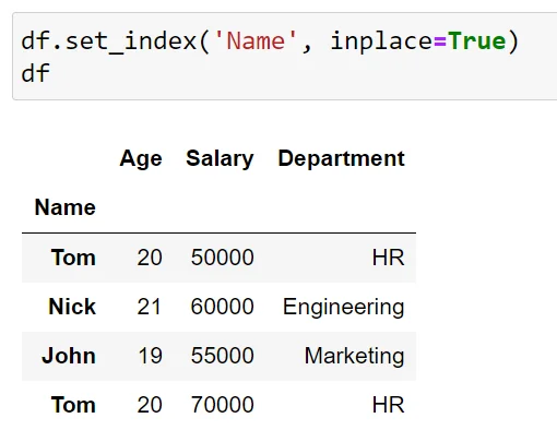 Pandas Drop Index -sarake: selitetty esimerkein