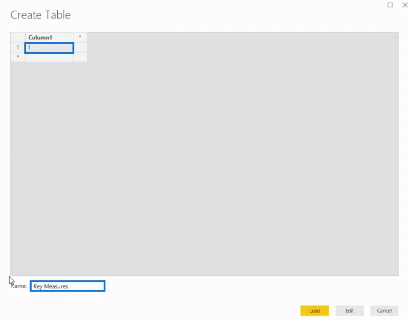 Oprettelse af en salgsrapport for forbrugsvarer i LuckyTemplates