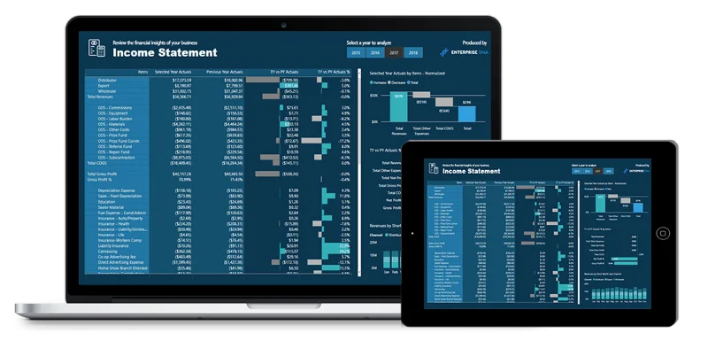 Ny finansiell rapportering W/LuckyTemplates offisiell kurslansering