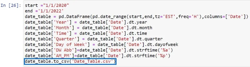 LuckyTemplates Python-komentosarjalla päivämäärätaulukoiden luomiseksi