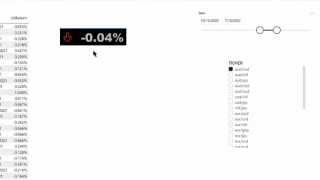 LuckyTemplates mukautetut kuvakkeet | PBI-visualisointitekniikka