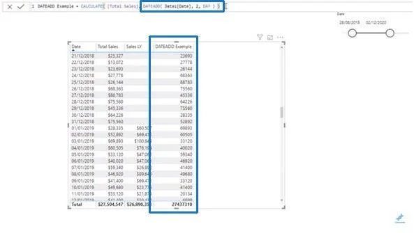 LuckyTemplates aikafunktiot: DATEADD ja paljon muuta