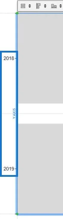 Rundt stolpediagram – en visualisering for dashbordet ditt