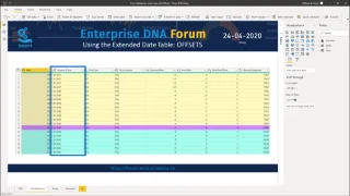 Brug af offset-funktionen i udvidede datotabeller