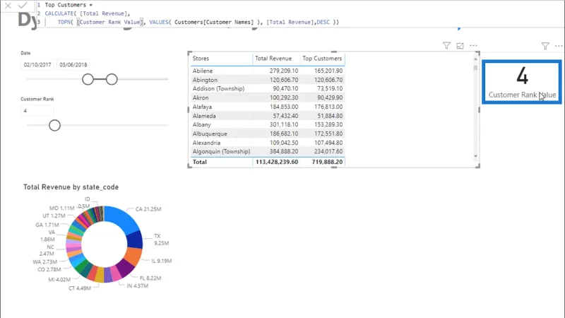 Dynamisk segmentering med dynamiske parametre – avancerede LuckyTemplates & DAX-teknik