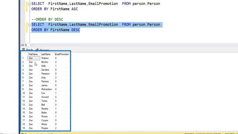 SQL SELECT -lauseke: Johdanto