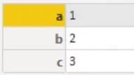 Sisäkkäiset lausekkeet: Power Query -ympäristöt