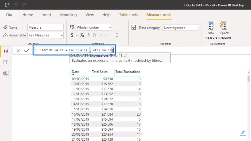LuckyTemplates formelsyntaks, kommentarer og variabler