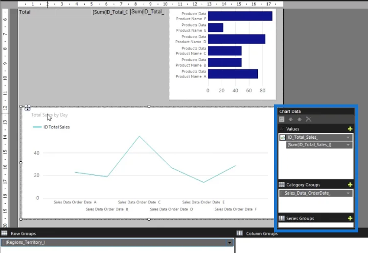 SSRS-paginerte rapporter: Linjediagramveiledning