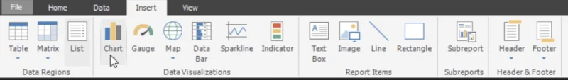 Rapportbygger i LuckyTemplates: Formatering av objekter og visualiseringer