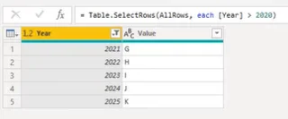 Power Query Hvert udtryk: En introduktion
