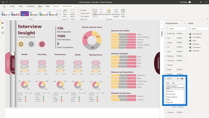 LuckyTemplates Dashboard Design – En imponerende visualiseringside som gir deg sider