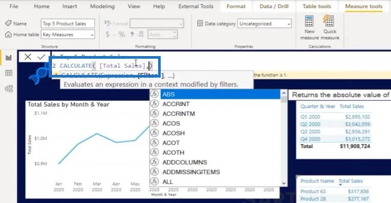 Ratkaise Data Analytics Challenge W/LuckyTemplates Acceleratorilla