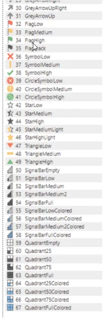 Ikoner i Lucky Templates |  DAX, UNICHAR, UNICODE & brugerdefinerede billeder