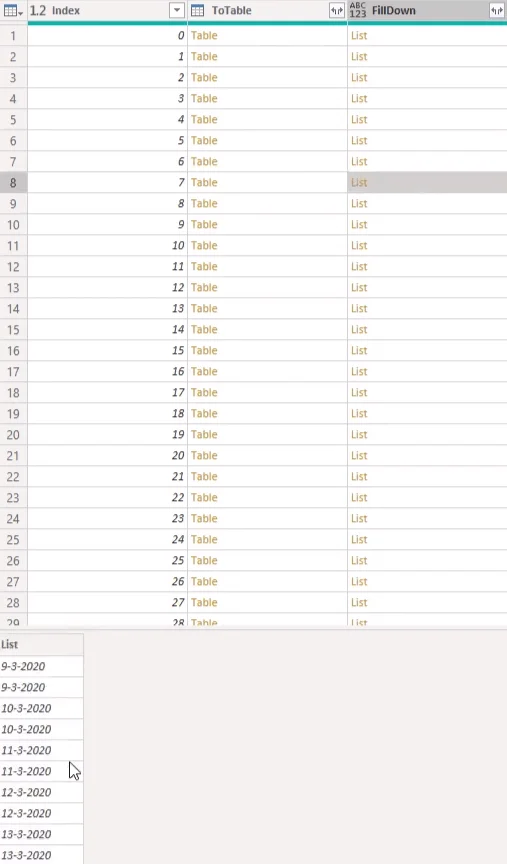 Kalenderoppsett til tabellformat ved bruk av Power Query