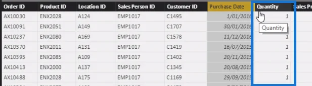 Forklar radkontekst i LuckyTemplates