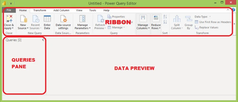 Mikä on Power Query: vaiheittainen opas tietojen analysointiin