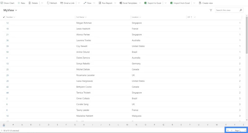 Power Apps -mallipohjaiset sovellukset: Sivustokartat ja niiden toiminta