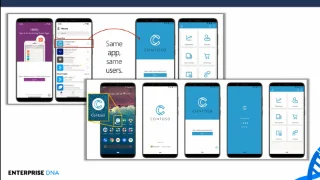 Microsoft Power Platform frissítések | Microsoft Ignite 2021