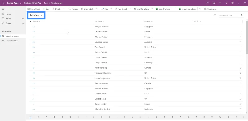 Power Apps -mallipohjaiset sovellukset: Sivustokartat ja niiden toiminta