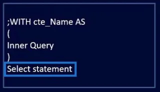 Yleiset SQL-taulukkolausekkeet LuckyTemplates-käyttäjille
