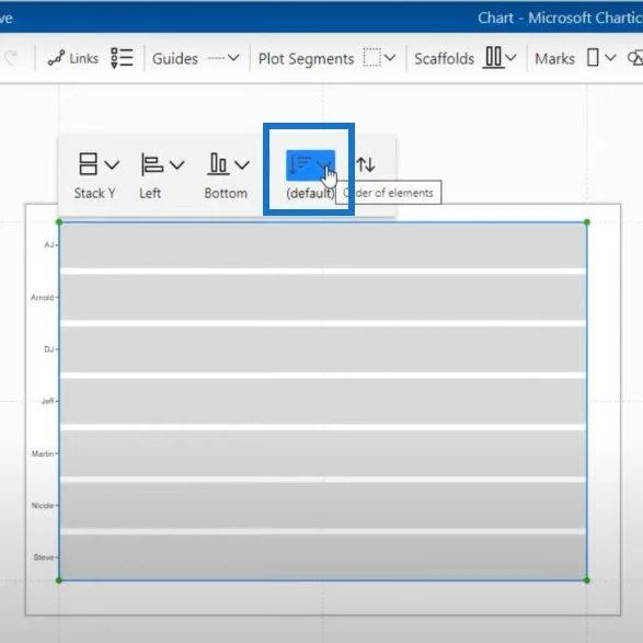 Formatér diagrammer betinget ved hjælp af Charticulator