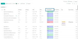 SharePoint-listeformateringsgjennomgang