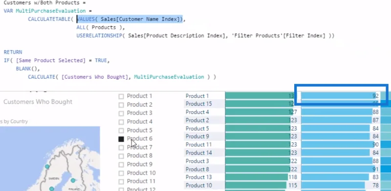 Példa kosárelemzésre – LuckyTemplates Advanced Analytics