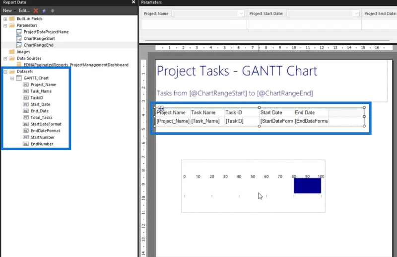 Luo Gantt-kaavio LuckyTemplates Report Builderissa