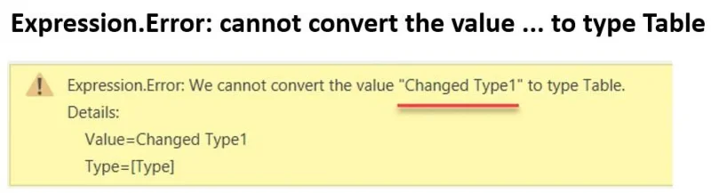 Power Query M -kielen opetusohjelma ja hallinta
