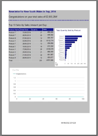 SSRS-paginerte rapporter: Linjediagramveiledning