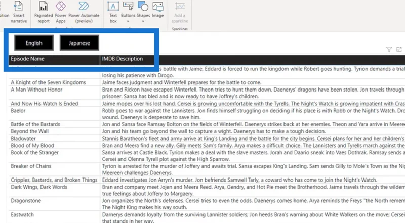 LuckyTemplates Python Tutorial: Sådan oversætter du tekster