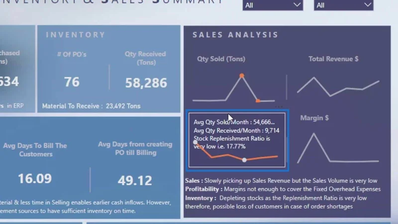 LuckyTemplates Dashboard Designs: Visuals and Effects
