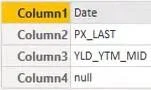 Useiden Excel-arkkien liittäminen LuckyTemplatesiin