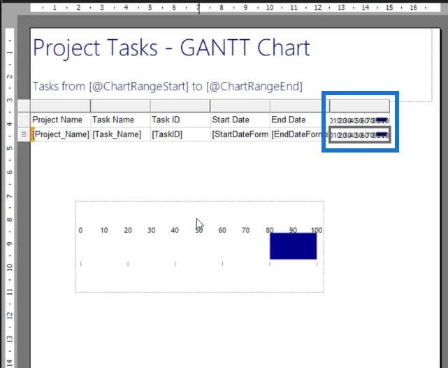 Luo Gantt-kaavio LuckyTemplates Report Builderissa