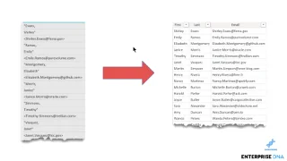 Power Query Modulo: Hvordan håndtere stablede data