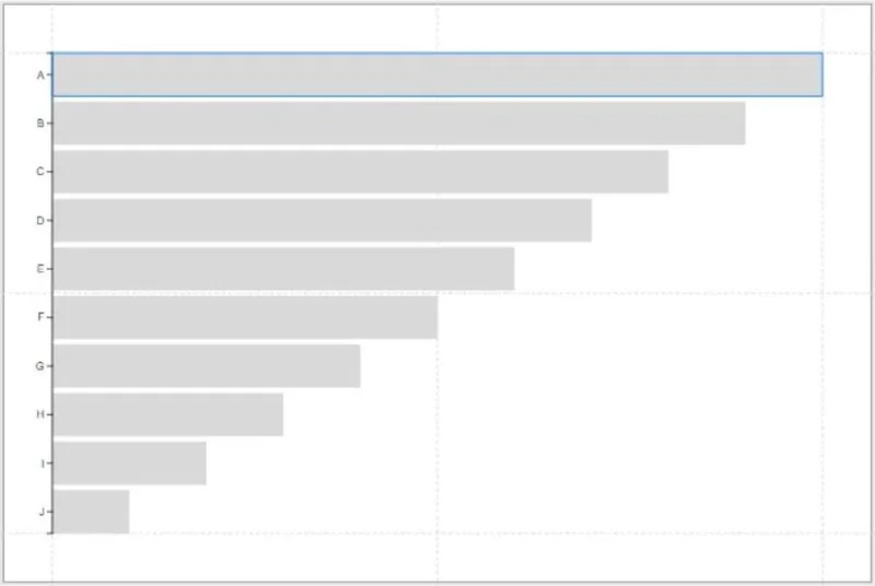 The Charticulator: LuckyTemplates Alternative visualiseringsverktøy