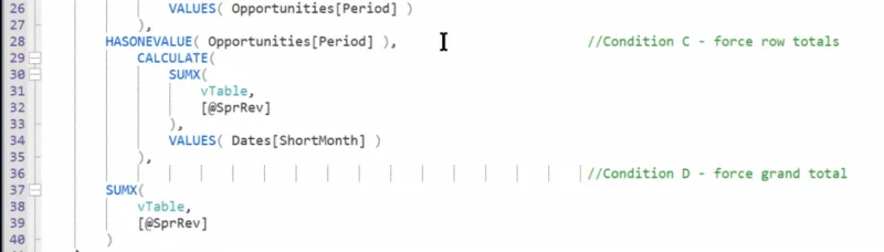 LuckyTemplates Matrix |  Matrixin kokonaissumman korjaaminen LuckyTemplatesissa