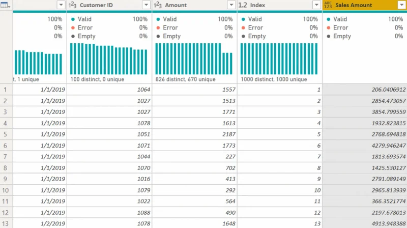 Datamaskering for sensitiv informasjon i LuckyTemplates
