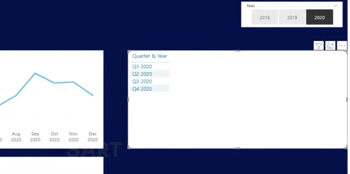 Ratkaise Data Analytics Challenge W/LuckyTemplates Acceleratorilla
