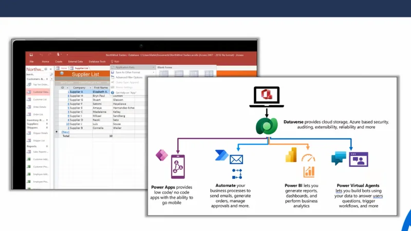 Microsoft Power Platform frissítések |  Microsoft Ignite 2021