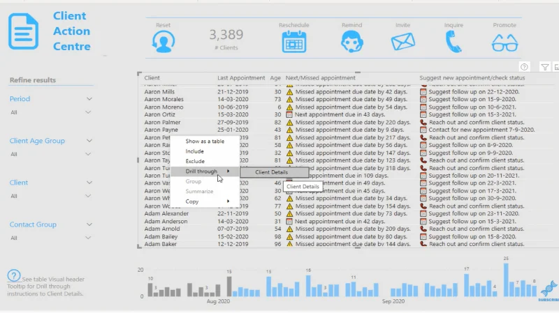 Drillthrough i LuckyTemplates: Funksjonalitet og bruk