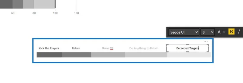 Bullet Charts: speciális egyéni látványelemek a LuckyTemplates számára