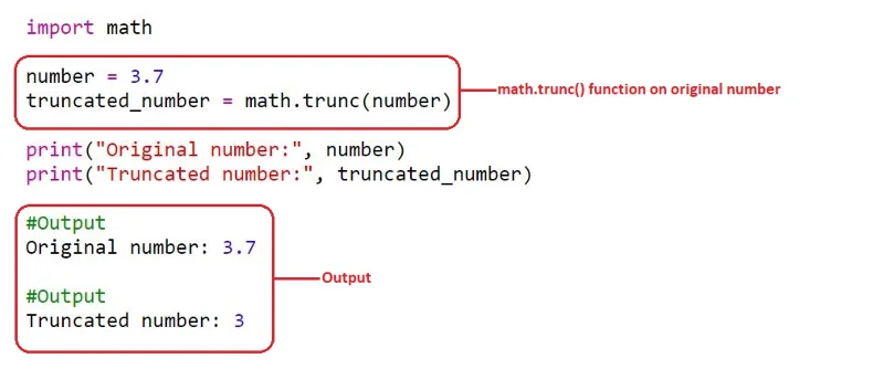Truncate Float i Python: Forklaret med eksempler