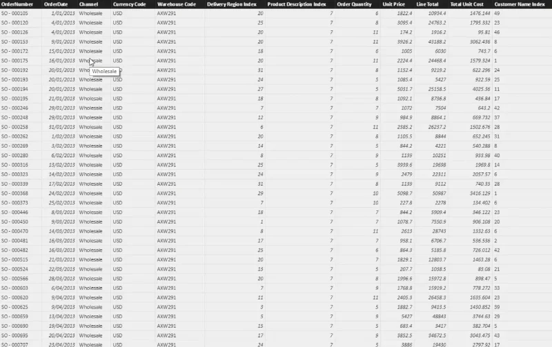 Kunde Dashboard Deep Dive Development i LuckyTemplates